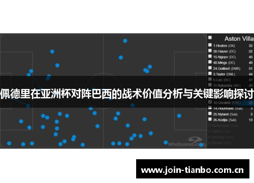 佩德里在亚洲杯对阵巴西的战术价值分析与关键影响探讨
